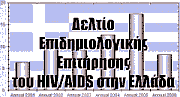 Επιδημιολογικό Δελτίο 2011 Επιδημιολογικό Δελτίο 2011
